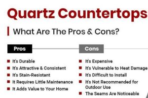 The Advantages of Choosing Quartz Countertops for Your Home
